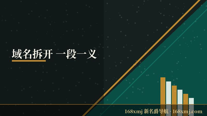 168xmj新名爵 域名逐段含义拆解的图例